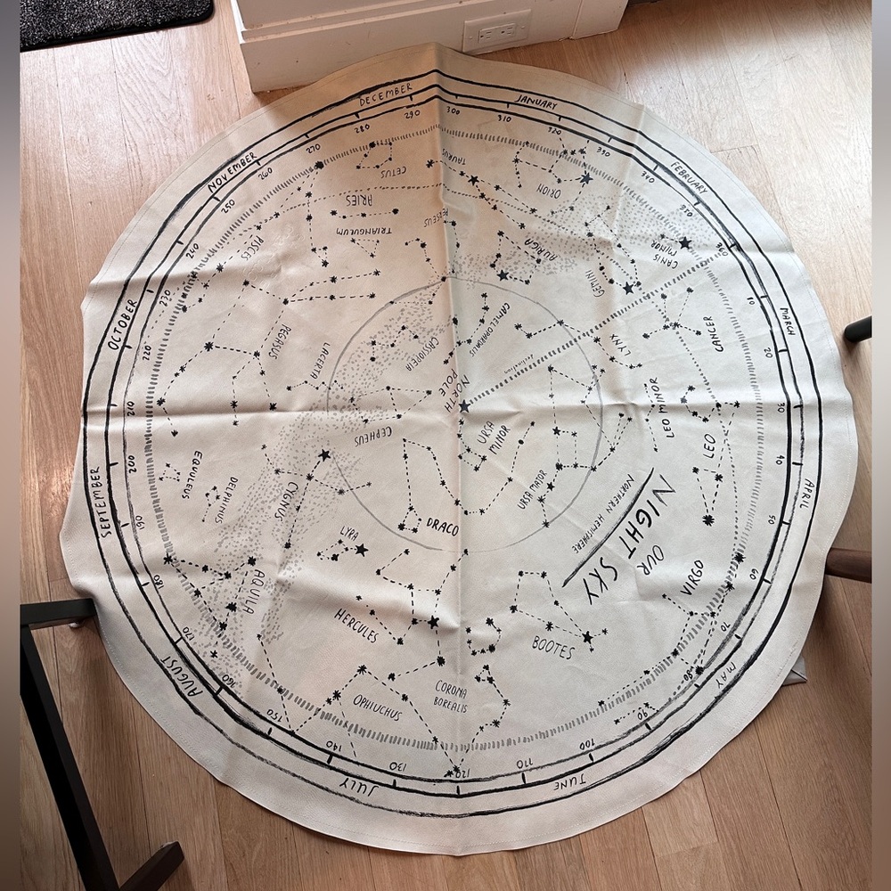 GATHRE Constellation Round Mat (limited edition)